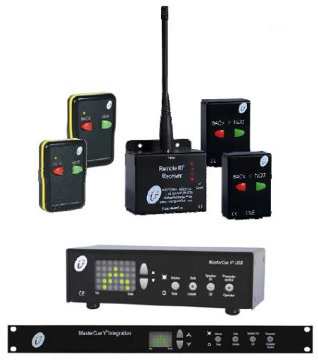 MasterCue V5, 4-fach Powerpoint Switch